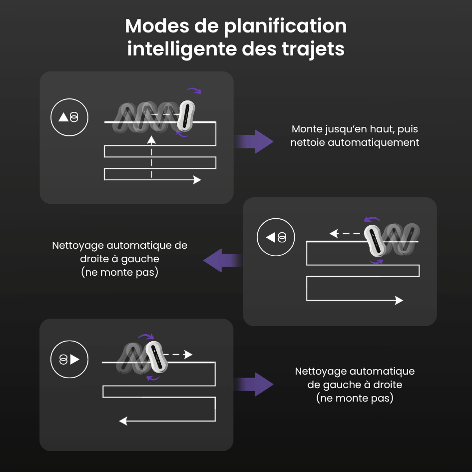 Nettoyeur de Vitres Claryon™
